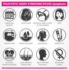 Hormone-Imbalance-Hirsutism-in-Women-PCOS-Chart